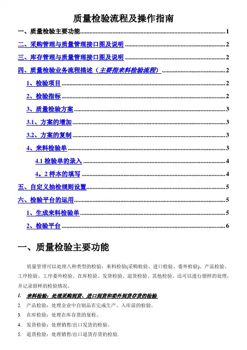 质量检验流程及操作指南.(DOC)