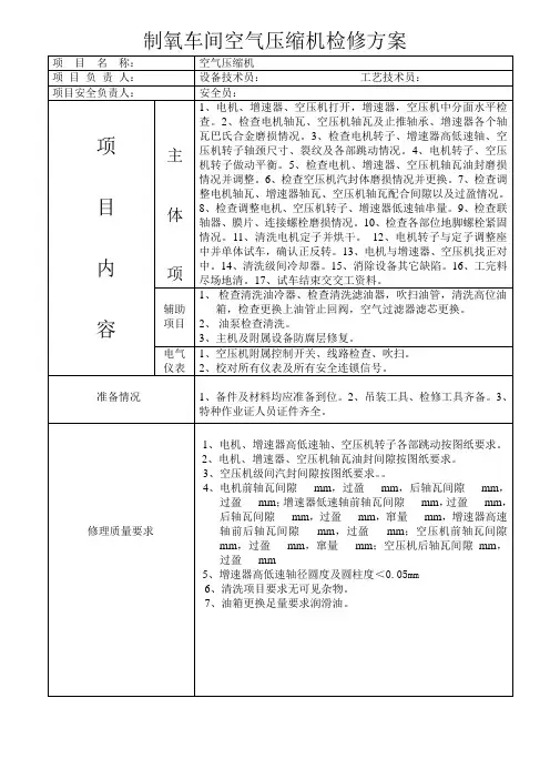 制氧空气压缩机检修方案