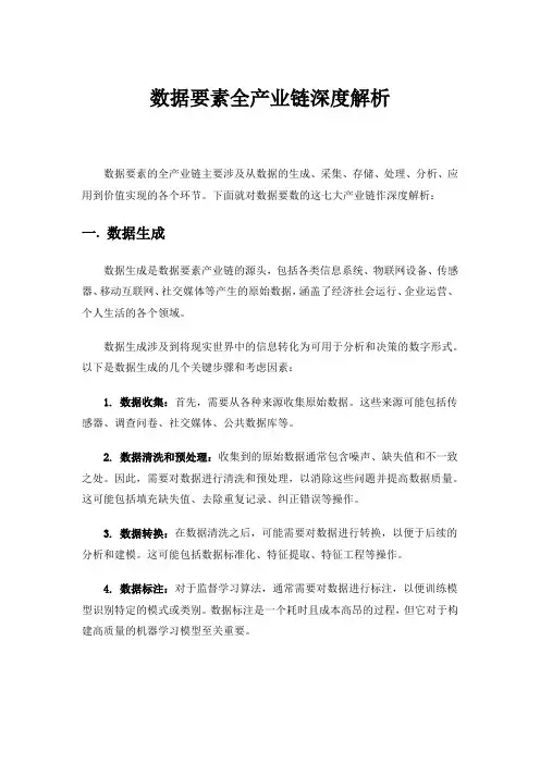 数据要素全产业链深度解析