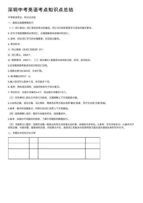 深圳中考英语考点知识点总结