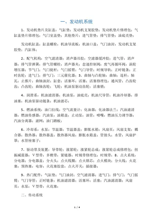 汽车配件分类大全