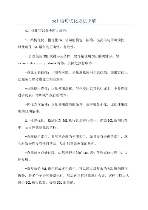 sql语句优化方法详解