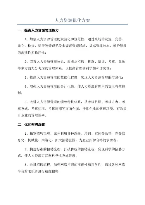 人力资源优化方案