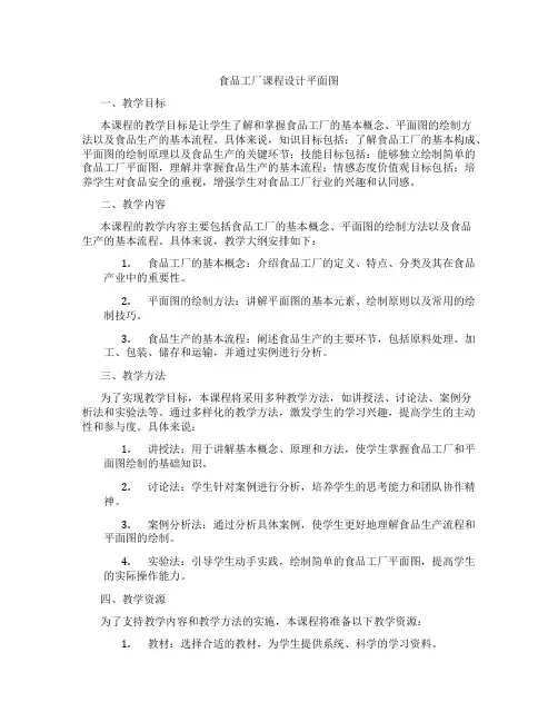 食品工厂课程设计平面图