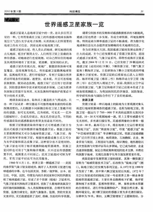 世界遥感卫星家族一览