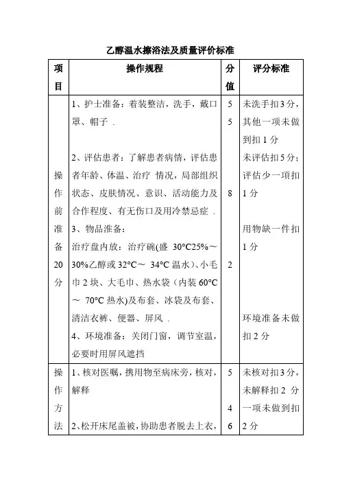 乙醇温水擦浴法及质量评价标准