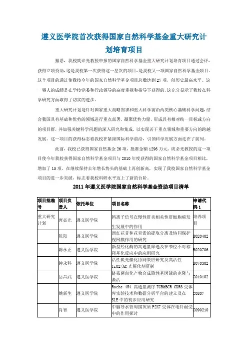 2011年遵义医学院国家自然科学基金资助项目清单
