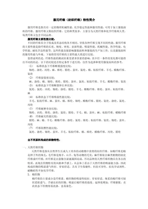 服用纤维（纺织纤维）特性简介