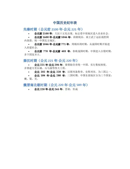 中国历史纪年表