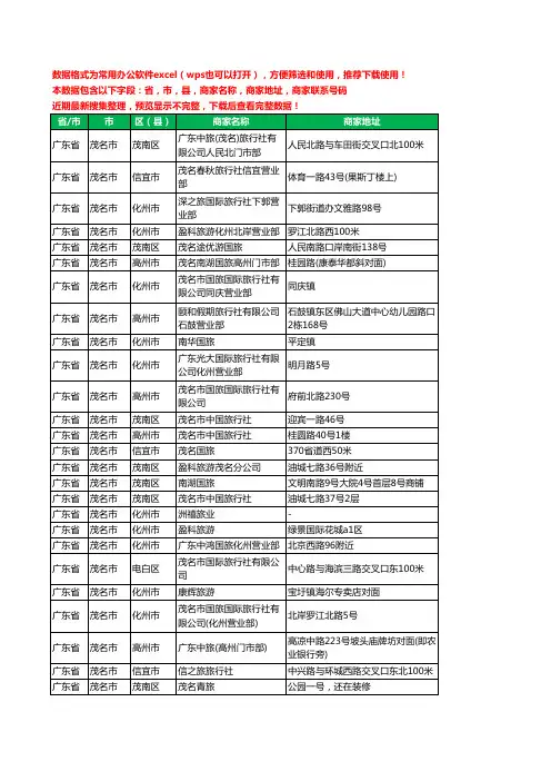 2020新版广东省茂名市旅行社工商企业公司商家名录名单联系电话号码地址大全110家