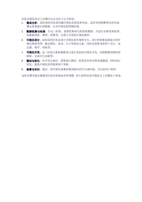 信息可视化分工步骤