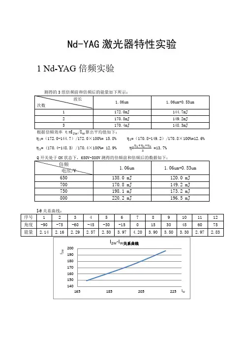 Nd-YAG激光器特性实验
