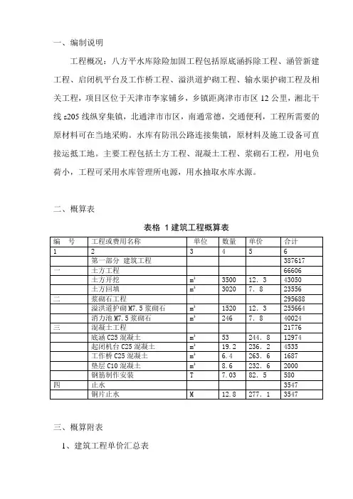 概算表