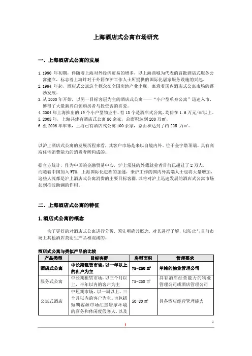上海酒店式公寓市场研究