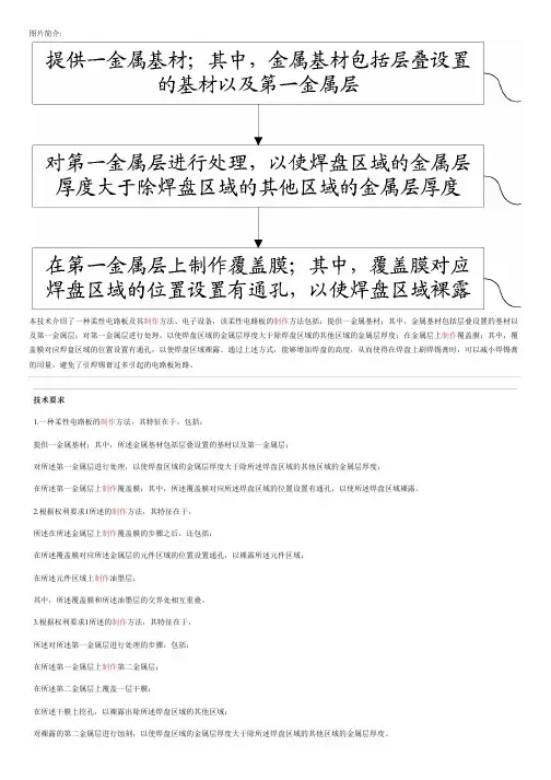 柔性电路板及其制作方法、电子设备的制作流程