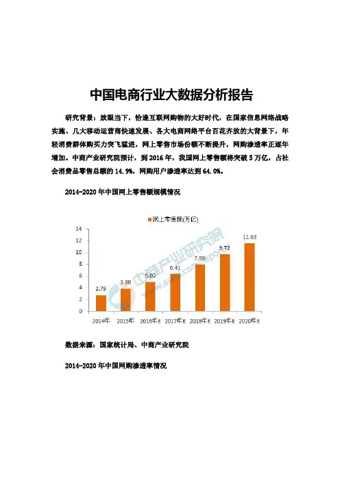 中国电商行业大数据分析报告