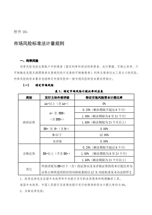 市场风险标准法计量规则