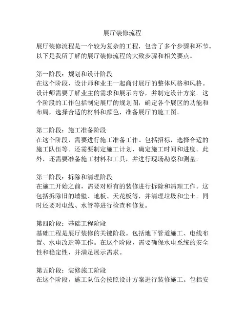 展厅装修流程
