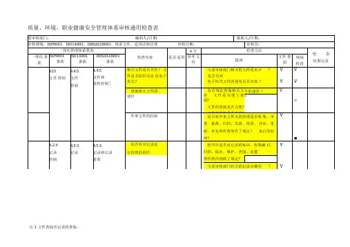 采购部内审检查表