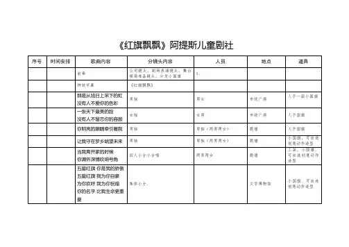《红旗飘飘》阿提斯儿童剧社拍摄脚本、分镜头