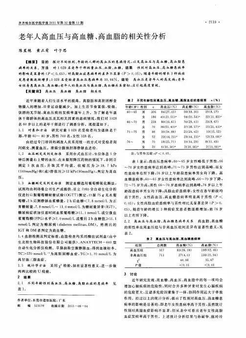 老年人高血压与高血糖、高血脂的相关性分析