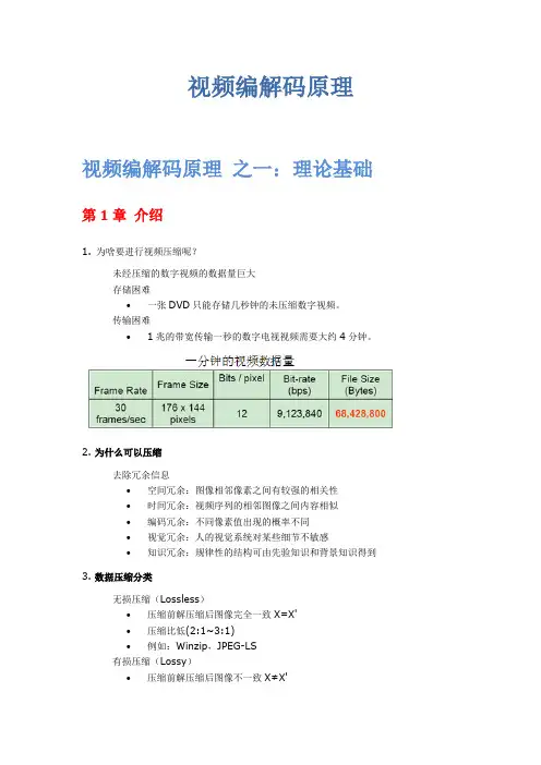 视频编解码原理