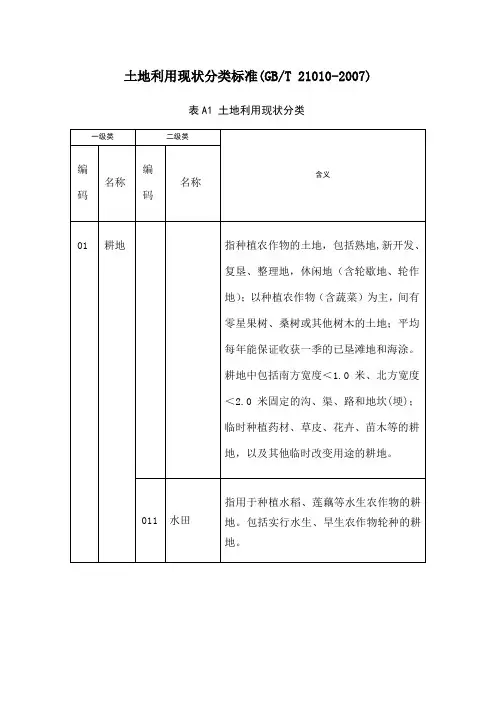 土地利用现状分类标准T