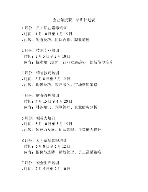 企业年度职工培训计划表