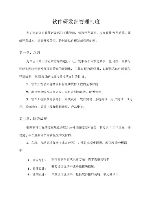 软件研发部管理制度20513