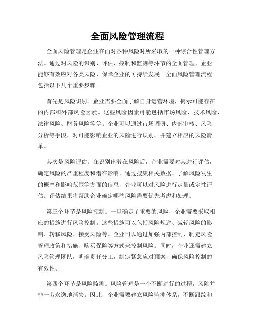 全面风险管理流程