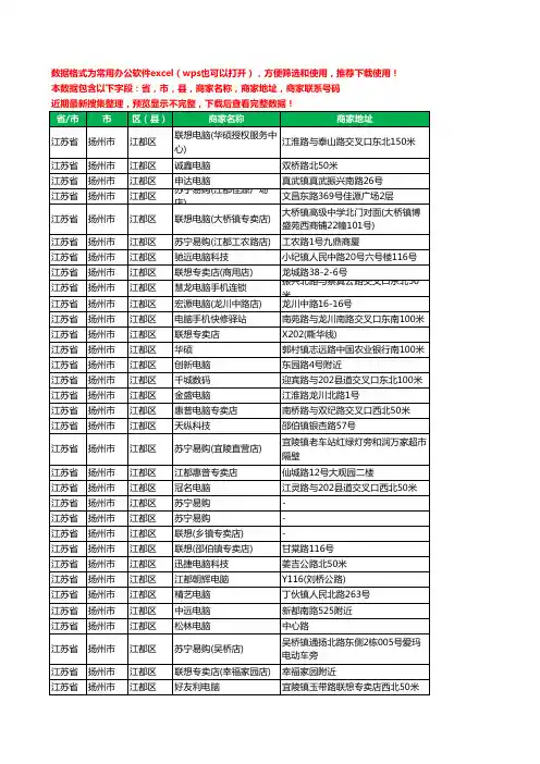2020新版江苏省扬州市江都区电脑工商企业公司商家名录名单联系电话号码地址大全128家
