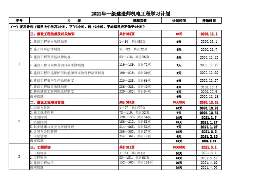 2021年一级建造师学习计划进度(机电工程)