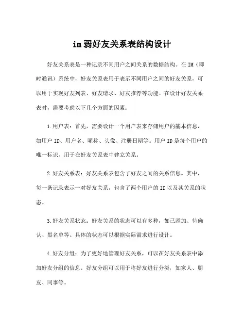 im弱好友关系表结构设计