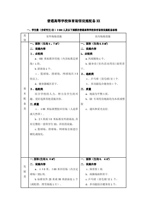 普通高等学校体育场馆设施配备目录
