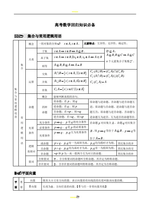 高中数学知识点(表格格式)