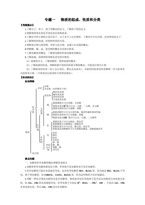 高三化学二轮专题复习学案(全套)