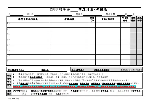 个人季度绩效考核量表试行版