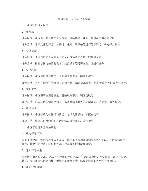 物业管理小区管理评分方案