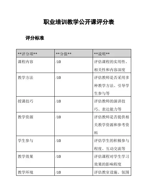 职业培训教学公开课评分表