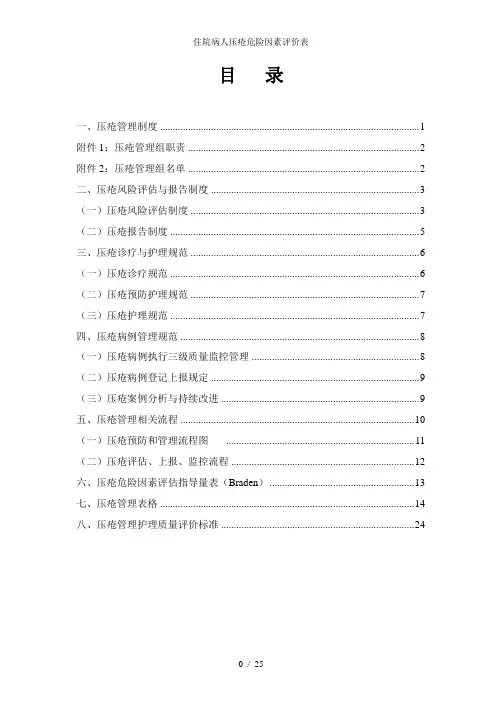 住院病人压疮危险因素评价表