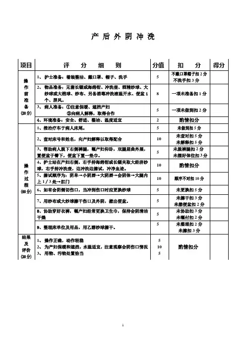 妇产科护理技术操作考核标准汇总