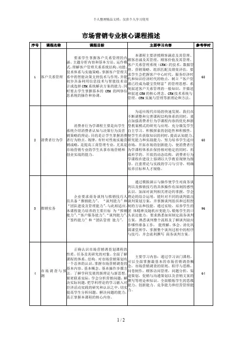 市场营销专业核心课程描述