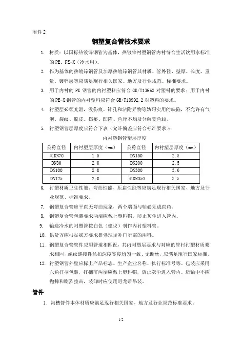 钢塑复合管技术要求