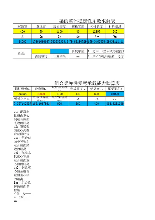 梁的整体稳定性系数求解表