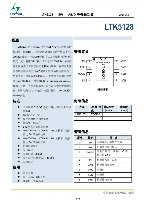 LTK5128