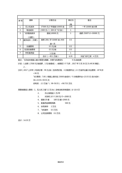 无人机项目成本分析