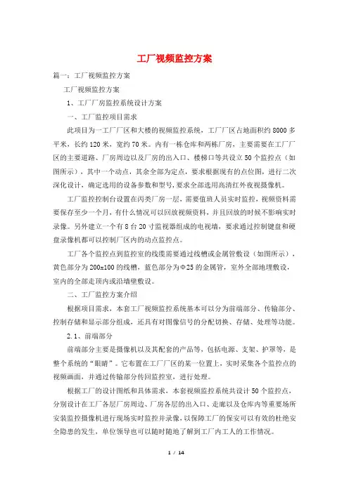 工厂视频监控方案