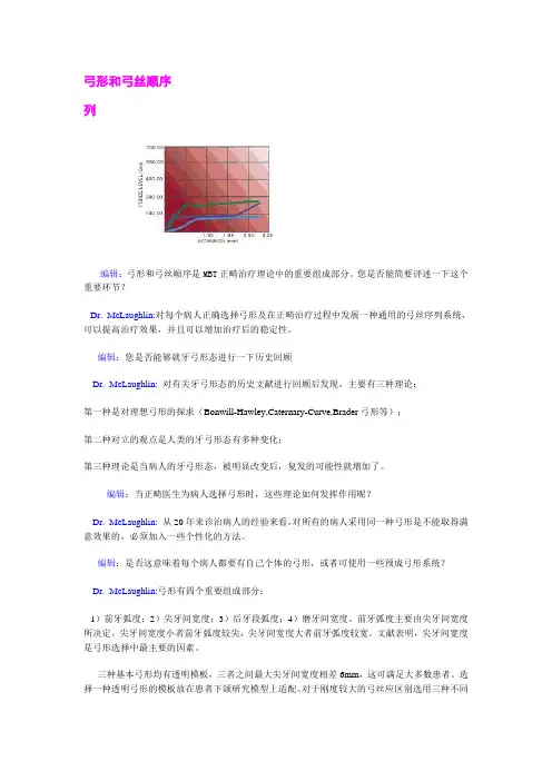 MBT弓形和弓丝顺序