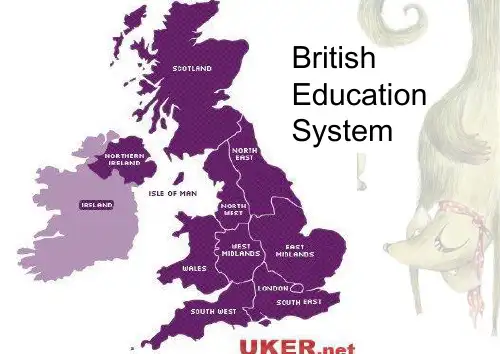 British Education System(英国教育系统)