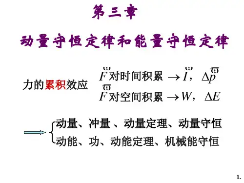 东南大学物理课件第3章